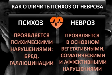 Лечение психоза в Смирных