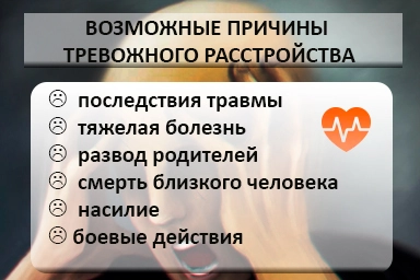 Лечение тревожного расстройства в Смирных